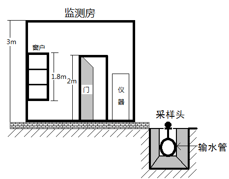 http://www.cditv.com.cn/jjfa/71.html